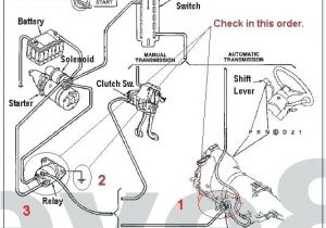 Gas Furnace Wiring Diagram Coil Wiring Diagram New Gas Furnace Ignition Systems Fresh original Gas Furnace Wiring Diagram Coil Wiring Diagram New Gas Furnace Ignition Systems Fresh original