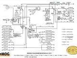 Gas Furnace Wiring Diagram Types Of Furnace Beautiful Gas Furnace Ignition Systems Fresh