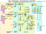 Gas Interlock System Wiring Diagram the Hall A Wire Chamber Gas System Ops Manual