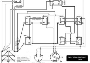 Gas Powered Golf Cart Wiring Diagram Ez Go Golf Cart Wiring Diagram Lights Diagram Base Website Gas Powered Golf Cart Wiring Diagram Ez Go Golf Cart Wiring Diagram Lights Diagram Base Website
