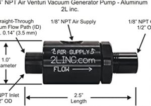 Gast Vacuum Pump Wiring Diagram 2l Inc 1 8 Npt Air Venturi Vacuum Generator Pump Anodized