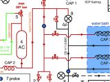 Gast Vacuum Pump Wiring Diagram Scheme Of Co2 Branch On Mpd Setup 1 Liquid Co2 Cylinder 2