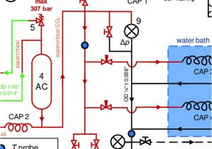 Gast Vacuum Pump Wiring Diagram Scheme Of Co2 Branch On Mpd Setup 1 Liquid Co2 Cylinder 2