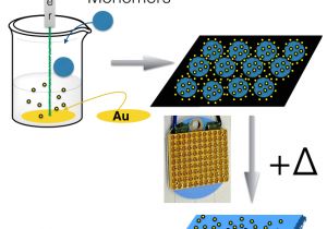 Ge 5kcp39pg Wiring Diagram Institut Fur Lacke Und Oberflachenchemie Hochschule Niederrhein Ge 5kcp39pg Wiring Diagram Institut Fur Lacke Und Oberflachenchemie Hochschule Niederrhein