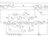 Ge 5kcp39pg Wiring Diagram Modellierung Und Simulation Des Dynamischen Verhaltens Von Ge 5kcp39pg Wiring Diagram Modellierung Und Simulation Des Dynamischen Verhaltens Von