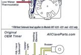 Ge Dryer Wire Diagram Wiring Diagram for Ge Dryer Timer Wiring Diagram Val