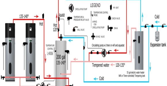 Ge Electric Water Heater Wiring Diagram Ge Water Heater Wiring Diagram Wiring forums