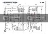 Ge Gas Dryer Wiring Diagram Sea Nymph Wiring Diagram Liar Fuse15 Klictravel Nl