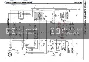 Ge Gas Dryer Wiring Diagram Sea Nymph Wiring Diagram Liar Fuse15 Klictravel Nl Ge Gas Dryer Wiring Diagram Sea Nymph Wiring Diagram Liar Fuse15 Klictravel Nl