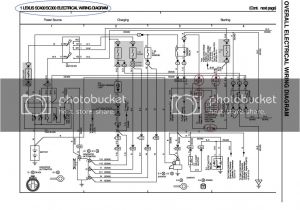Ge Gas Dryer Wiring Diagram Sea Nymph Wiring Diagram Liar Fuse15 Klictravel Nl