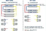 Ge Pool Timer Wiring Diagram F40t12 Ballast Wiring Diagram Wiring Diagram List