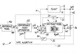 Ge Telligence Wiring Diagram Recurrent Neural Networks Gp Search Neural Networks Csv at Master