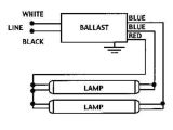 Ge Ultramax Ballast Wiring Diagram Ge Ultramax Ballast Wiring Diagram