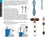 Gems Pressure Transducer Wiring Diagram Gems Level Switches Multi Point Pressure Switch Instruments