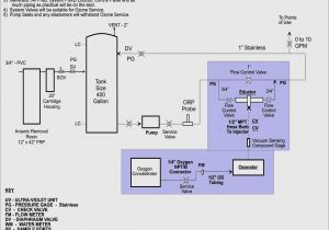 Generac 100 Amp Automatic Transfer Switch Wiring Diagram Generac 200 Amp Transfer Switch Wiring Diagram Generac Amp Transfer