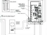 Generac 200 Amp Transfer Switch Wiring Diagram Generac Nexus Switch Wiring Wiring Diagram Review Generac 200 Amp Transfer Switch Wiring Diagram Generac Nexus Switch Wiring Wiring Diagram Review