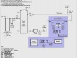 Generac Automatic Transfer Switch Wiring Diagram Generac 200 Amp Transfer Switch Wiring Diagram Generac Amp Transfer