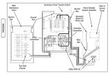 Generac Automatic Transfer Switch Wiring Diagram Generac ats Wiring Diagram Wiring Diagram