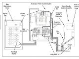 Generac Automatic Transfer Switch Wiring Diagram Generac ats Wiring Diagram Wiring Diagram