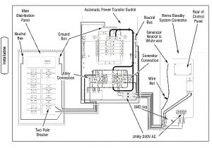 Generac Automatic Transfer Switch Wiring Diagram Generac ats Wiring Diagram Wiring Diagram