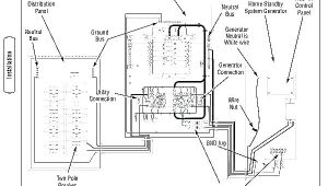 Generac Generator Wiring Diagram Generac Rtf 3 Phase Transfer Switch Wiring Diagram Just Wiring Diagram