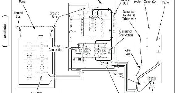 Generac Generator Wiring Diagram Generac Rtf 3 Phase Transfer Switch Wiring Diagram Just Wiring Diagram