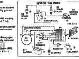 Generac Gp17500e Wiring Diagram Wiring Diagram Starter 6500gp Generac 1 Wiring Diagram source
