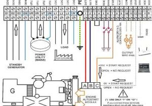 Generac Nexus Controller Wiring Diagram Bm 6639 Generac Battery Charger Wiring Diagram Schematic Wiring Generac Nexus Controller Wiring Diagram Bm 6639 Generac Battery Charger Wiring Diagram Schematic Wiring