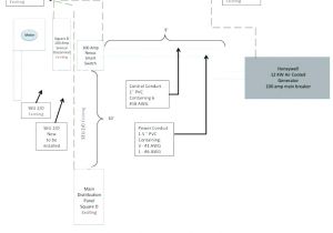Generac Smart Switch Wiring Diagram Generac Wiring Schematic 240v Baseboard Heater Diagram 1996 Buick Generac Smart Switch Wiring Diagram Generac Wiring Schematic 240v Baseboard Heater Diagram 1996 Buick