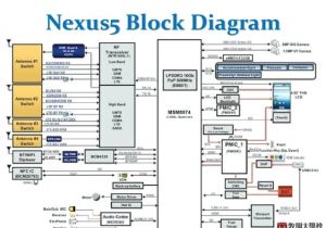 Generac Smart Switch Wiring Diagram Nexus 4 Circuit Diagram Wiring Diagram Technic Generac Smart Switch Wiring Diagram Nexus 4 Circuit Diagram Wiring Diagram Technic