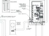Generac Transfer Switch Wiring Diagram Generator Wiring Schematics Wiring Diagram