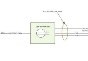 Generator Backfeed Wiring Diagram Backfeeding Generator Into House Mphasys Info Generator Backfeed Wiring Diagram Backfeeding Generator Into House Mphasys Info
