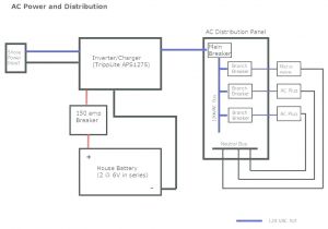 Generator Backfeed Wiring Diagram Backfeeding Generator Into House Mphasys Info