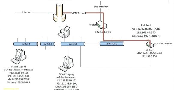 Generator Changeover Switch Wiring Diagram Australia Generator Transfer Switch Diagram Getphotobook Co