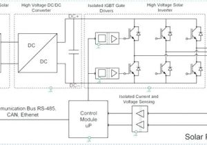 Generator Control Panel Wiring Diagram Generator Control Panel Wiring Diagram Bcberhampur org