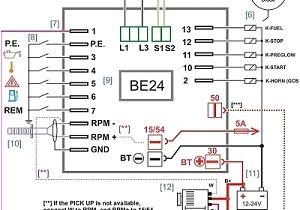 Generator Control Panel Wiring Diagram Generator Control Panel Wiring Diagram Wiring Diagram Page