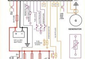 Generator Control Panel Wiring Diagram Pdf 15 Best Electrical Panel Wiring Images In 2018 Electrical Panel