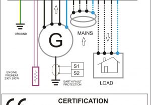 Generator Control Panel Wiring Diagram Pdf Wiring Diagram Generator Control Panel Wiring Diagram Var