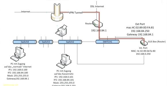 Generator Diagram Wiring Automatic Transfer Switch Diagram Beautiful Wiring for A Home