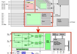 Generator Docking Station Wiring Diagram Dn2 596 16 Spectrum