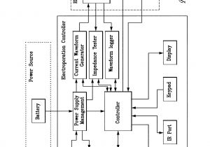 Generator Docking Station Wiring Diagram Us20080091135a1 Electroporation Devices and Methods Of Generator Docking Station Wiring Diagram Us20080091135a1 Electroporation Devices and Methods Of