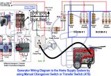 Generator Manual Changeover Switch Wiring Diagram 2 Pole Changeover Switch Wiring Diagram Faint Repeat19