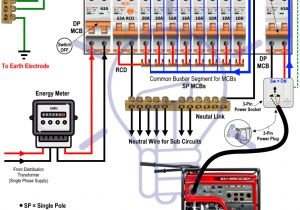 Generator Manual Changeover Switch Wiring Diagram How to Connect A Portable Generator to the Home Supply 4 Generator Manual Changeover Switch Wiring Diagram How to Connect A Portable Generator to the Home Supply 4