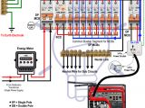 Generator Manual Transfer Switch Wiring Diagram How to Connect A Portable Generator to the Home Supply 4