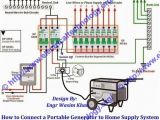 Generator Manual Transfer Switch Wiring Diagram How to Connect A Portable Generator to the Home Supply 4