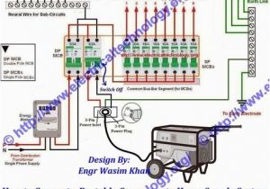 Generator Manual Transfer Switch Wiring Diagram How to Connect A Portable Generator to the Home Supply 4