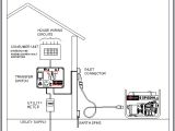 Generator Manual Transfer Switch Wiring Diagram No 1061 Wiring Diagram for 2 Way Switch Connecting Portable