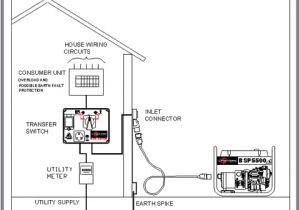 Generator Manual Transfer Switch Wiring Diagram No 1061 Wiring Diagram for 2 Way Switch Connecting Portable