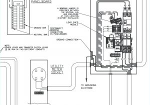 Generator Panel Wiring Diagram 11 Fantastic Wiring Diagram Panel ats Girlscoutsppc