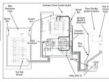 Generator Transfer Switch Wiring Diagram Generac 22kw Wiring Diagram Best Wiring Diagram